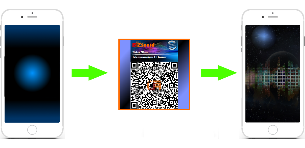 Digital Chip Card Technology, or DCCT for short, allows us to insert data into an audio file and transfer it from one device to another by scanning the QR code embedded in the artwork of the audio file.